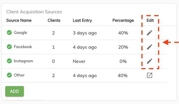 client acquisition edit source