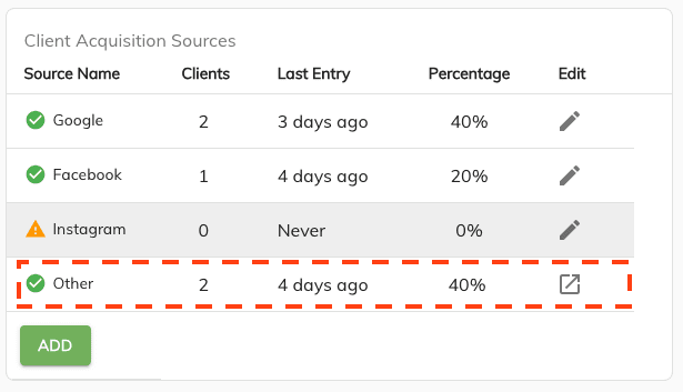 client acquisition other sources