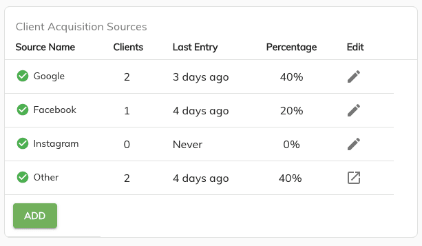 client acquisition source details