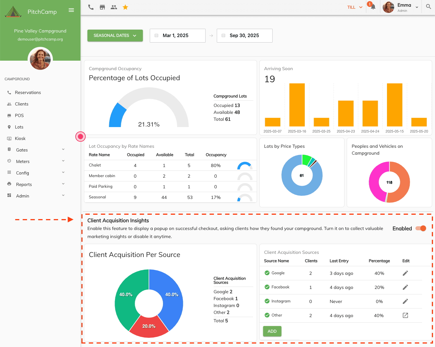 client acquisition overview