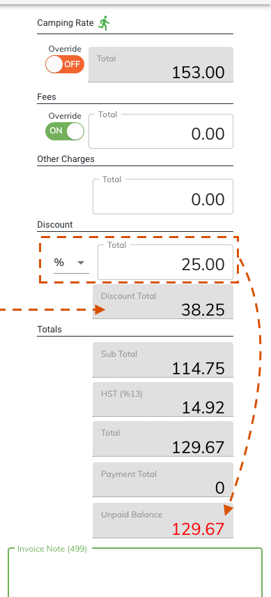 reservation discounts